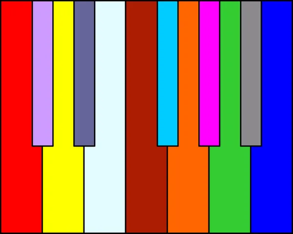 Chromesthesia