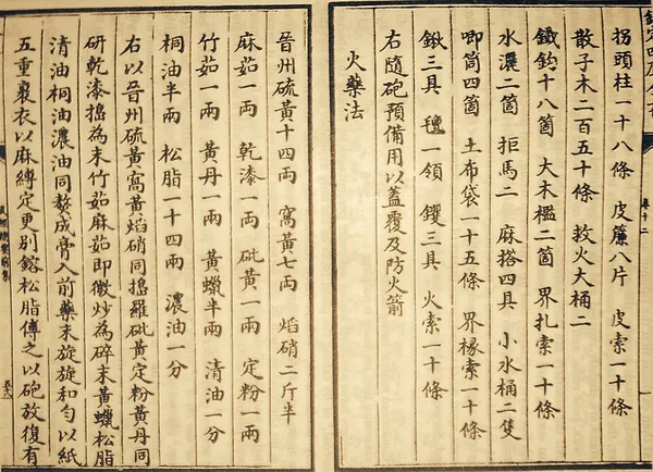 History of gunpowder