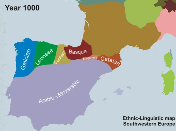 Portuguese vocabulary