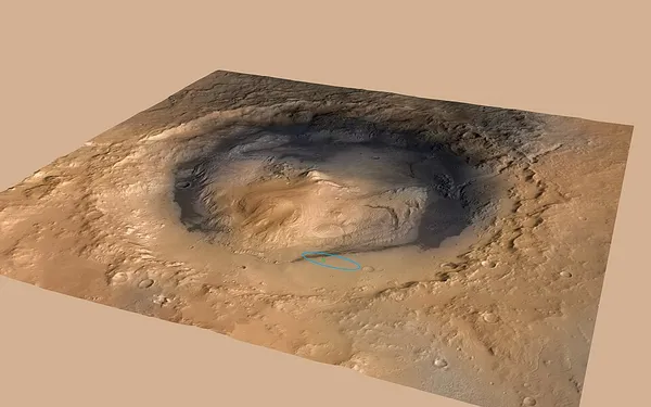 Gale (crater)