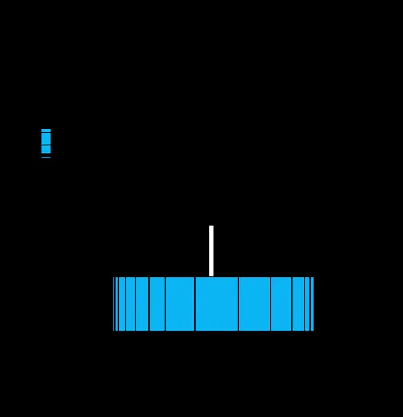 Hot air engine