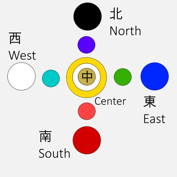Color in Chinese culture