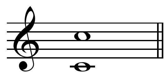 Consonance and dissonance