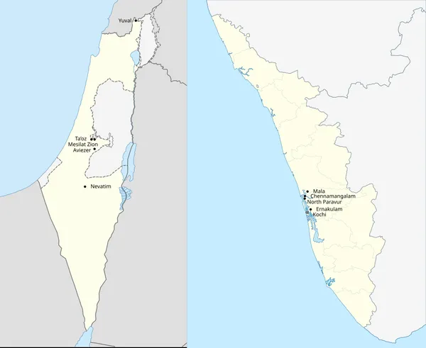 Judeo-Malayalam