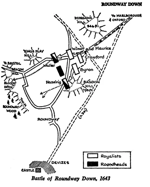 Battle of Roundway Down