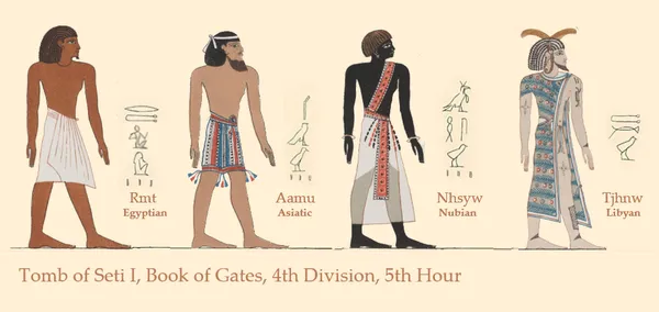 Ancient Egyptian race controversy