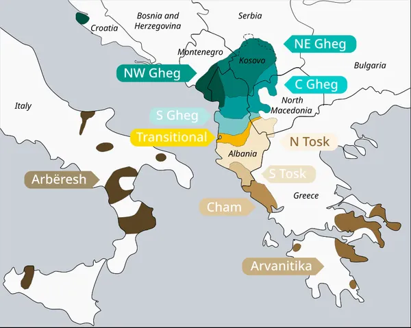 Albanian language