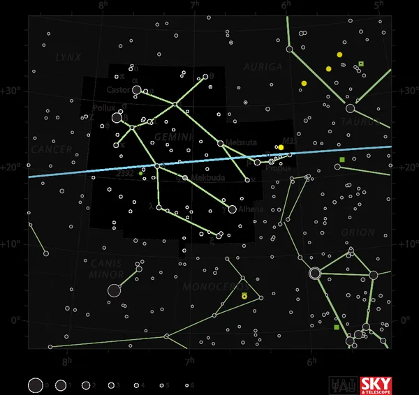 Epsilon Geminorum