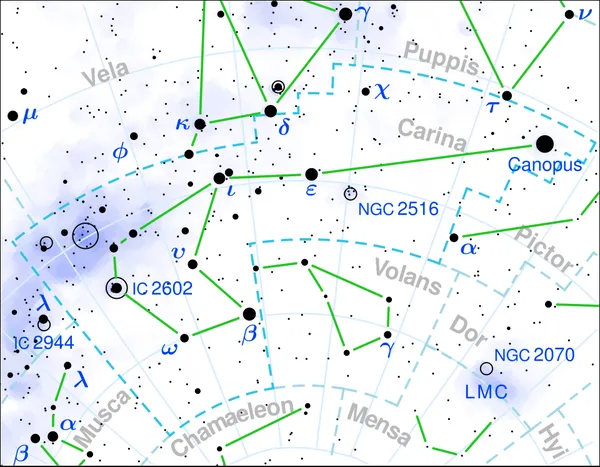 Epsilon Carinae