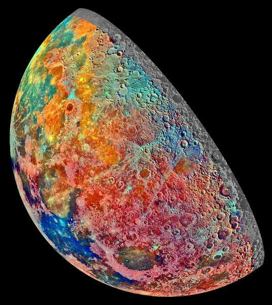 Geology of the Moon