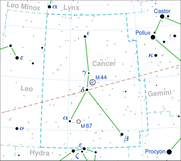 Alpha Cancri