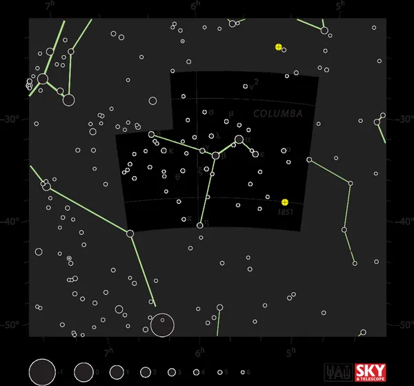Columba (constellation)