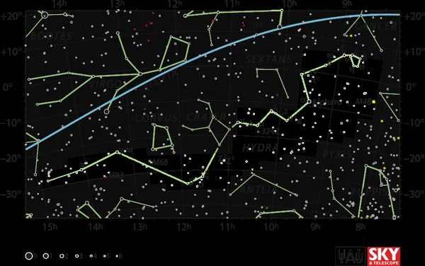 Hydra (constellation)