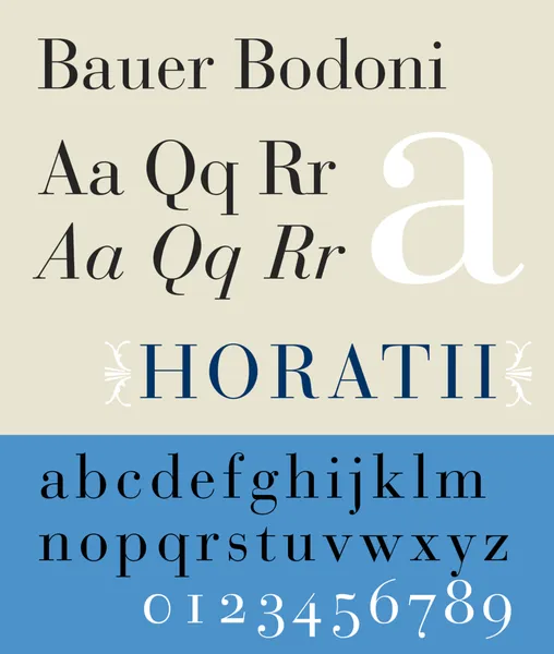 Bodoni