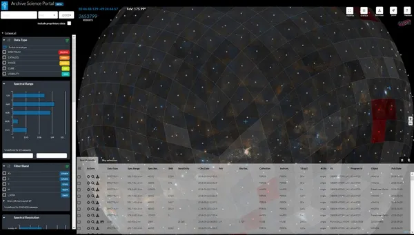 Astronomical catalogue