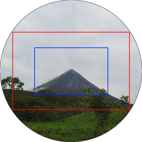 Crop factor