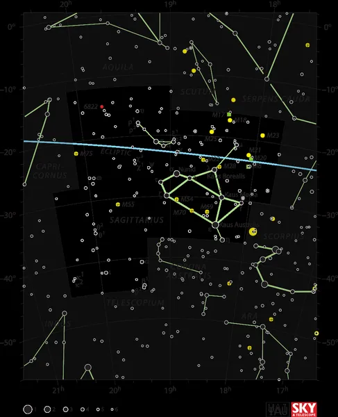 Beta2 Sagittarii