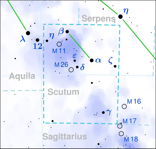 Alpha Scuti