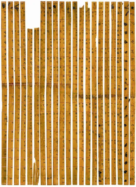 Chinese multiplication table