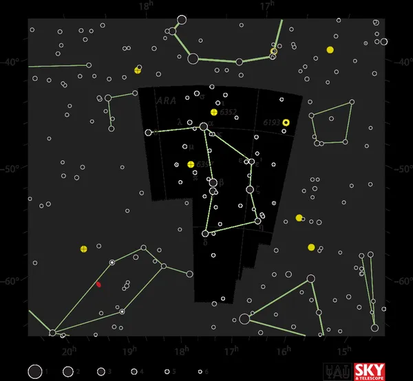 Epsilon1 Arae