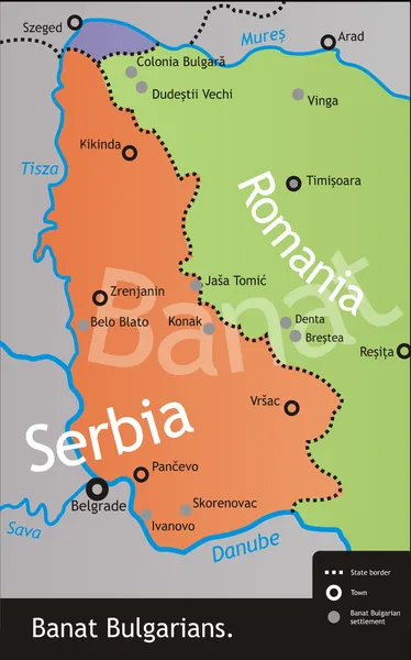 Banat Bulgarians