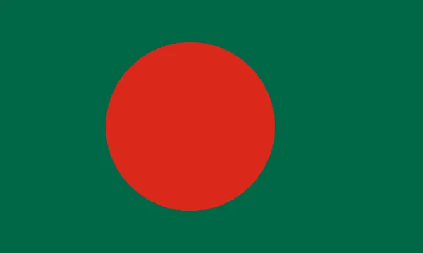 Bangladesh