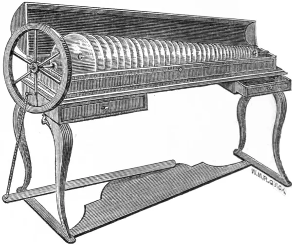 Glass harmonica