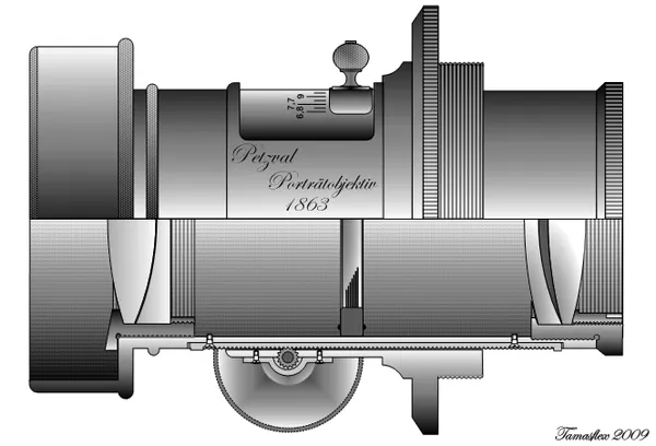 History of photographic lens design