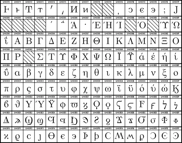 Greek and Coptic