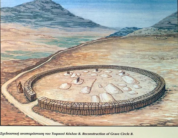 Grave Circle B, Mycenae