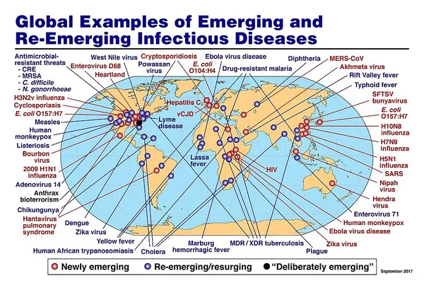 Emerging infectious disease