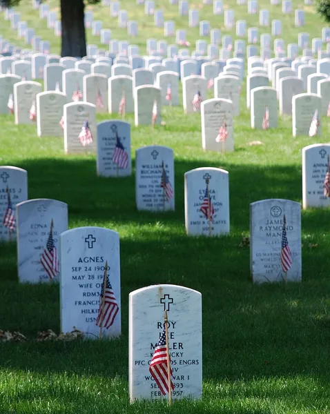 Commemoration of the American Civil War
