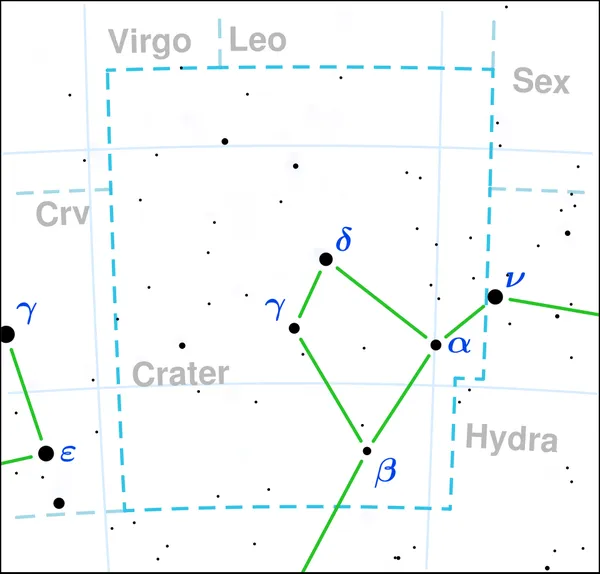 Chi2 Hydrae