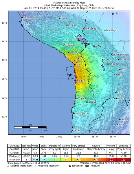 2014 Iquique earthquake