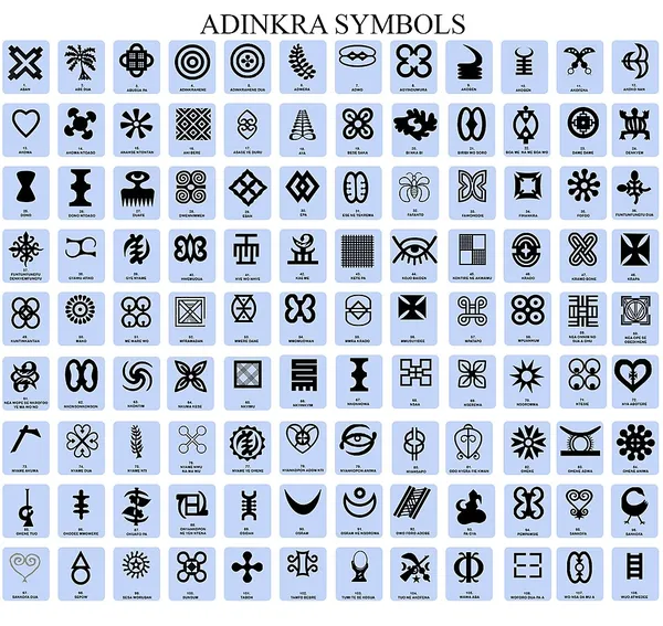 Adinkra symbols