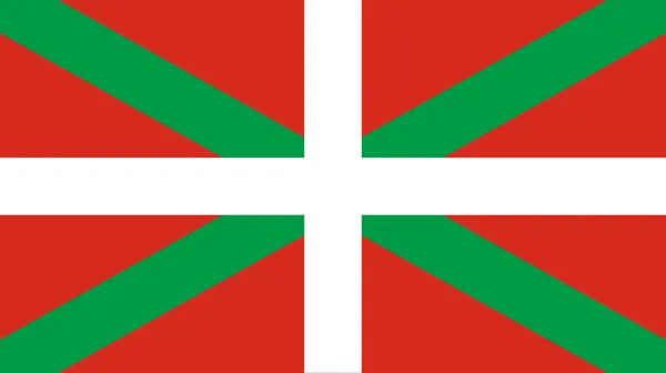 Basque music