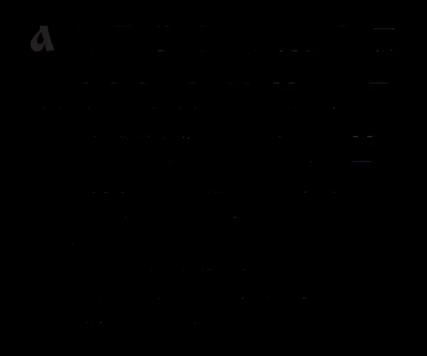 Early Cyrillic alphabet