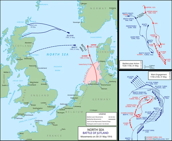 Battle of Jutland