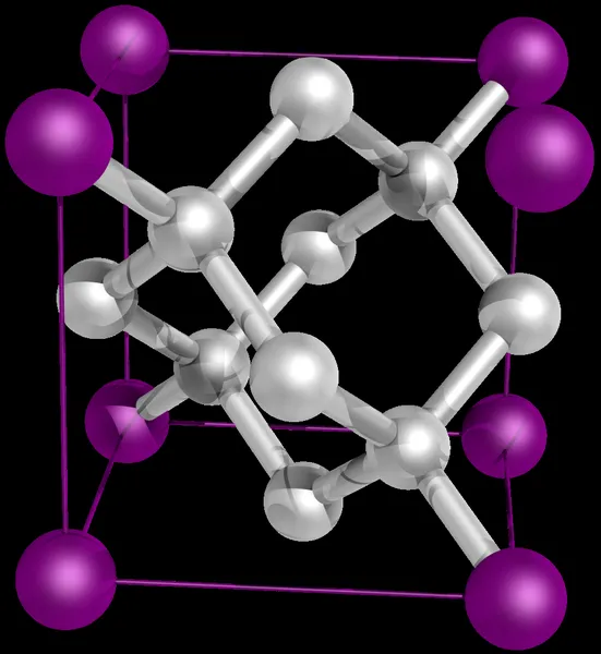 Crystal system