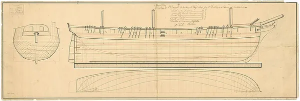 HMS Tay (1813)