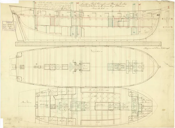HMS Echo (1797)