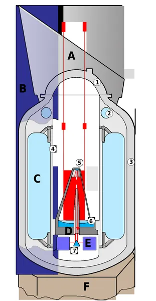 Infrared Space Observatory