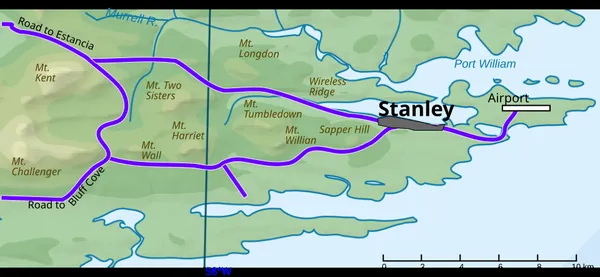 Battle of Mount Longdon