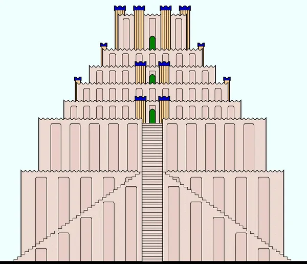Etemenanki