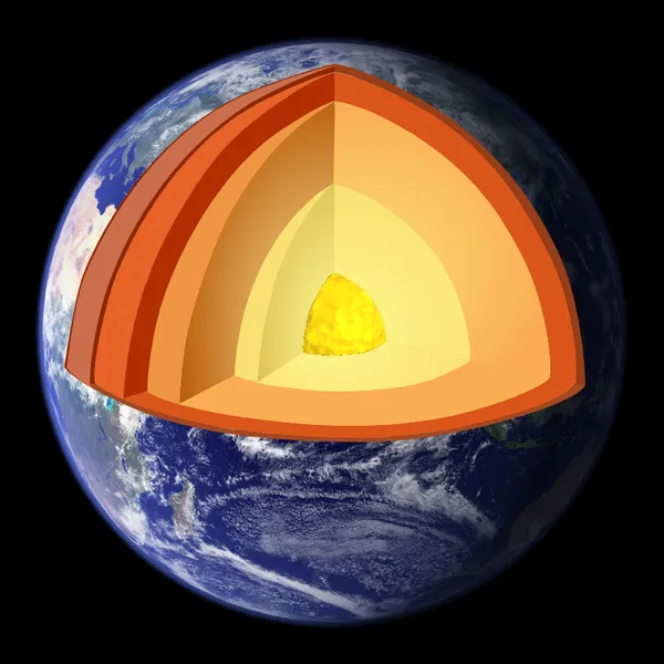 Geophysics