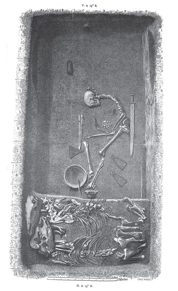 Birka grave Bj 581