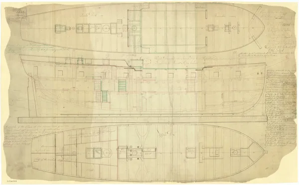 HMS North Star (1810)