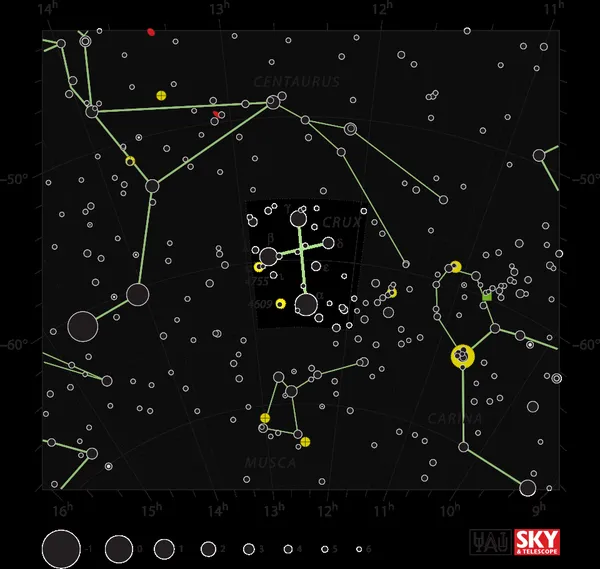 Crux