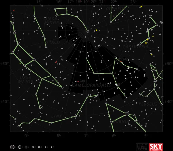 Camelopardalis