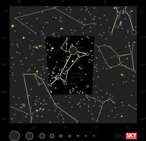 Canis Major